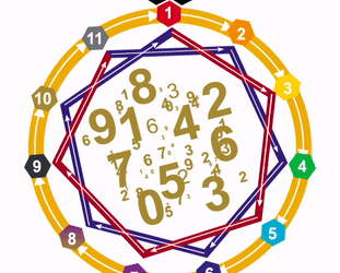Quais são os 11 Elementos?